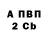 А ПВП VHQ Timur Tskhay